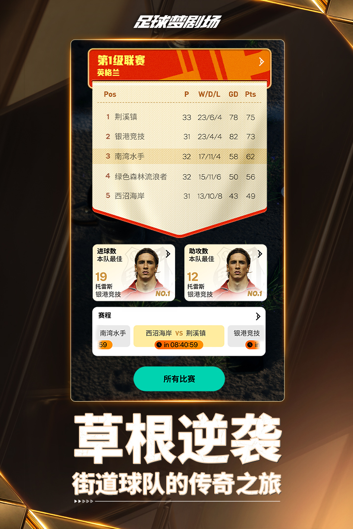 精彩截图-足球梦剧场2026官方新版